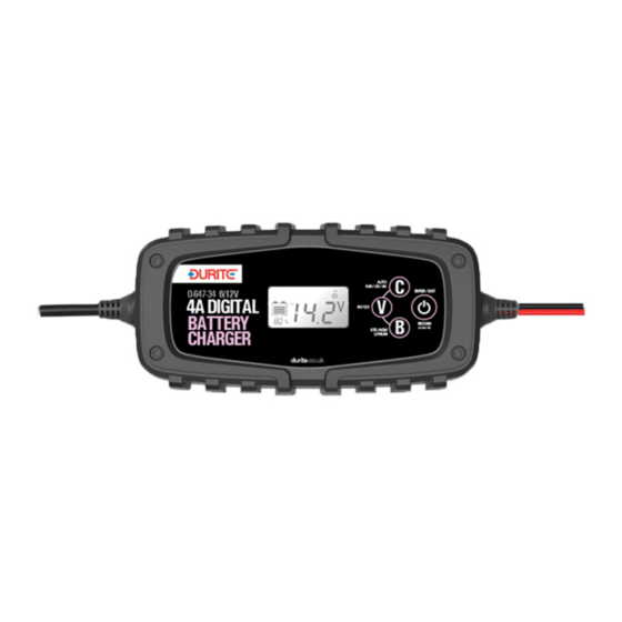 Durite NORM Quick Start Manual