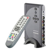 Avermedia TVBOX 11 Manual