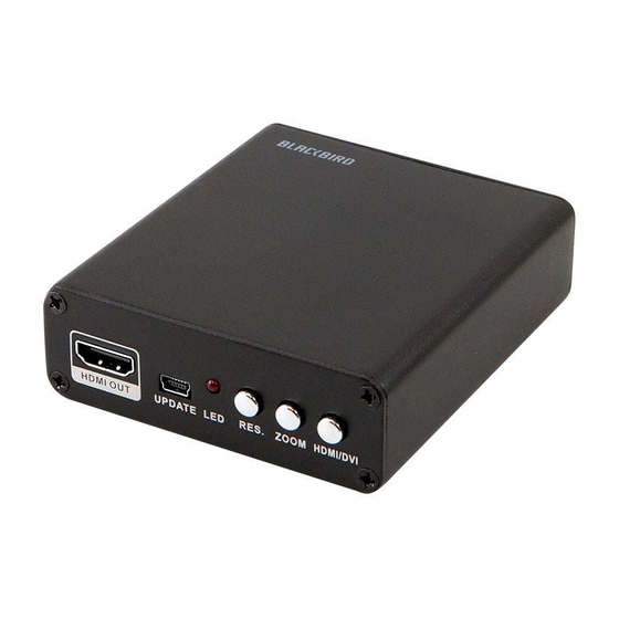 Monoprice 30459 User Manual