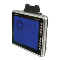 Datalogic Rhino II/ SH Blackline User Manual