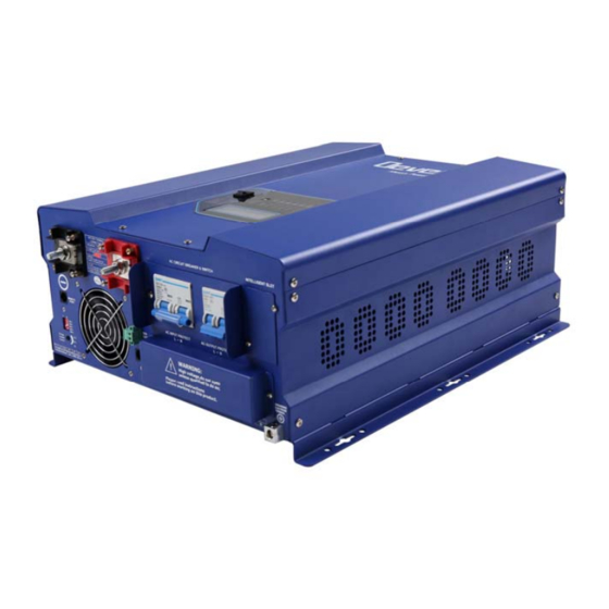 Devel XPT Series Manuals