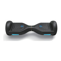 SurfUS SMART-C User Manual