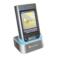 CareFusion MicroLoop Operating Manual