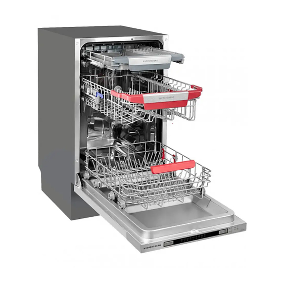 Kuppersberg GLM 4580 Technical Passport