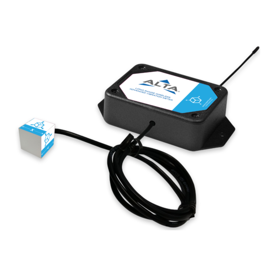 Monnit ALTA MNS2-4-IN-AC-AV2-L10 User Manual