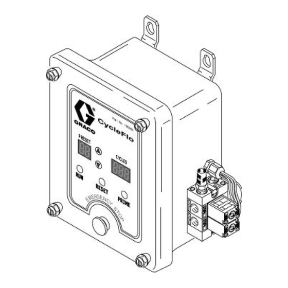 Graco CycleFlo 195264 Instructions-Parts List Manual