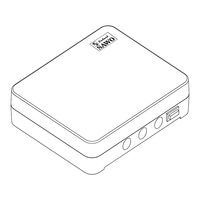 Sawo INP-C-V2 Manual