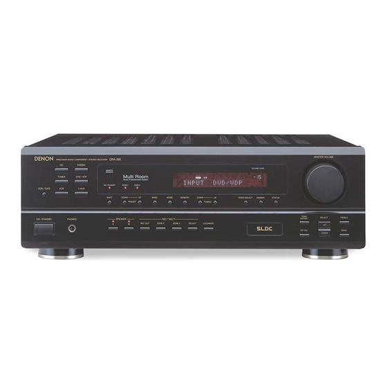 Denon DRA-395 Operating Instructions Manual