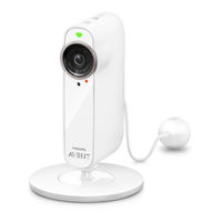 Philips AVENT SCD860/01 Manual