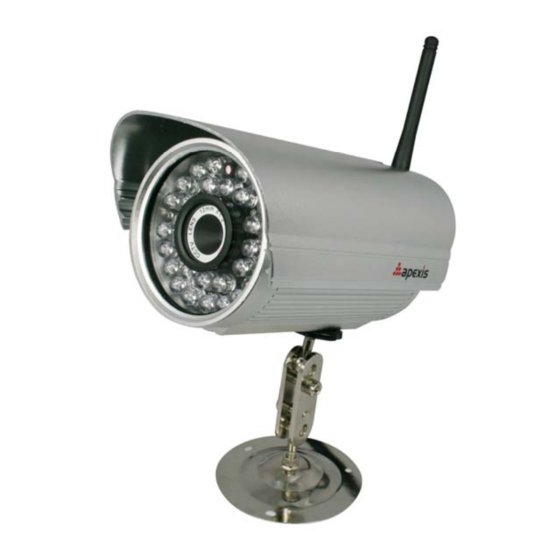 Apexis APM-J602-WS-IR IP Camera Manuals