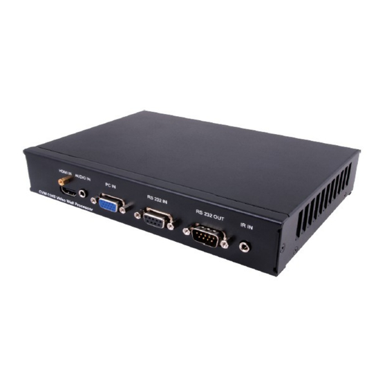 Converters.TV 902 Operation Manual