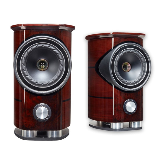 Fyne Audio F1-5 Essential Information
