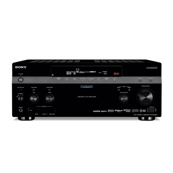 Sony STR-DA5500ES Operating Instructions Manual