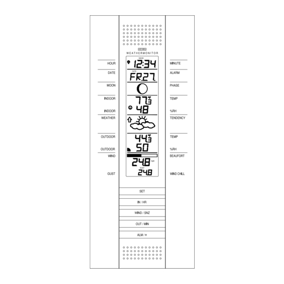 La Crosse Technology WS-7395U Instruction Manual