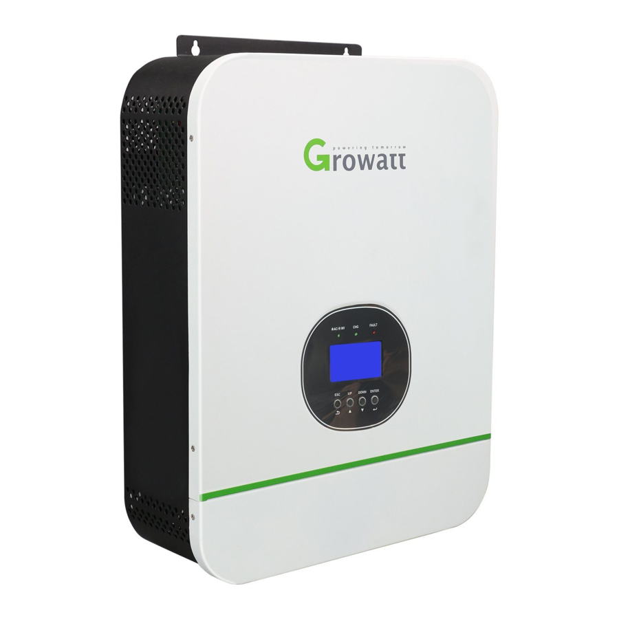 Growatt 2KVA User Manual