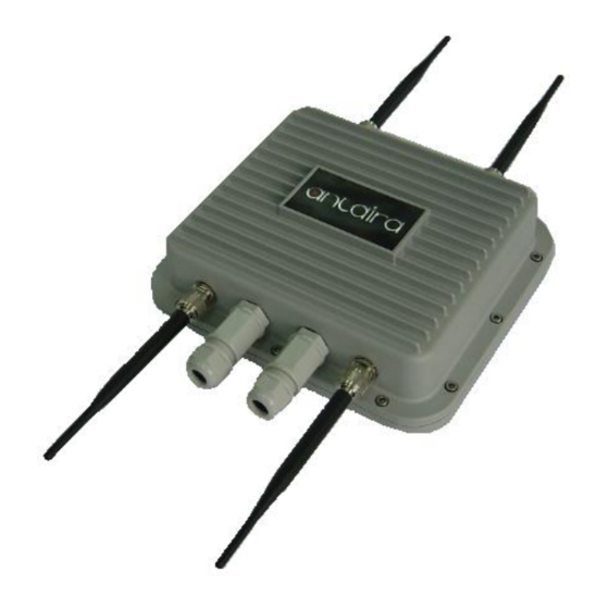 ANTAIRA APX-5700 User Manual