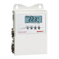 ELPRO ECOLOG-NET LP4 Operation Manual