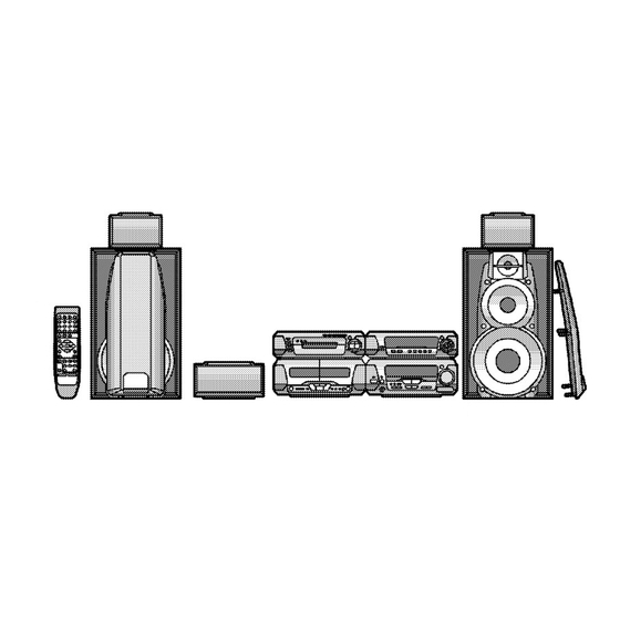 Technics SA-EH770 Service Manual