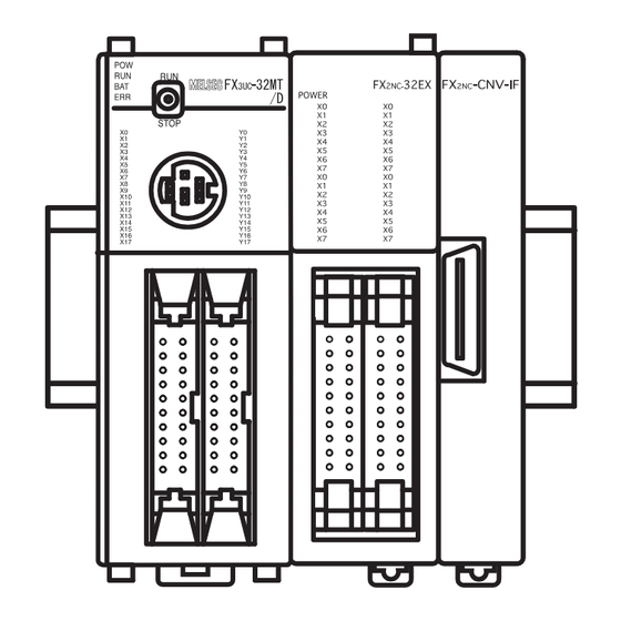 Mitsubishi Electric FX3UC-16MT/DSS Hardware Manual