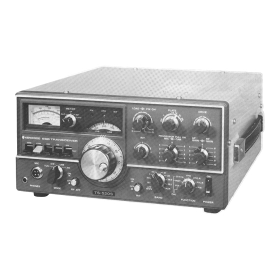 Kenwood TS-520S Tune-Up Cheat Sheet