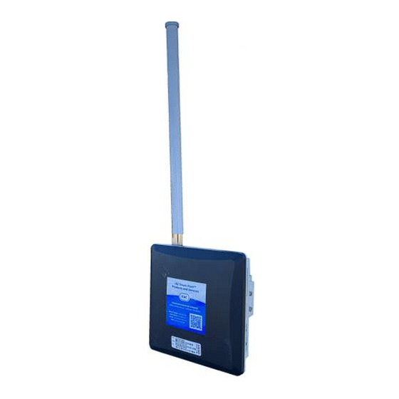 IAC INDUSTRIES Smart Plant WX-DP-20IN Manuals