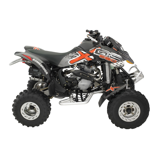 Can-Am DS 650 X Operator's Manual