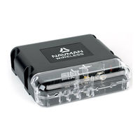 Navman Qube4 Installation Training & Troubleshooting