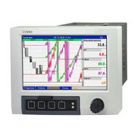 Endress+Hauser Memograph CVM40 Operating Instructions Manual