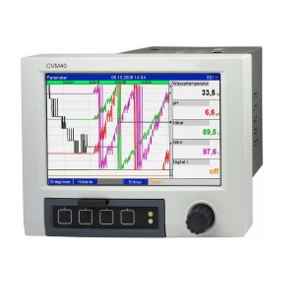 Endress+Hauser Memograph CVM40 Operating Instructions Manual