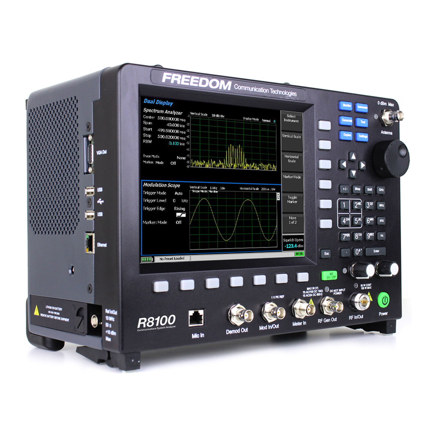Freedom R8000 Series User Manual