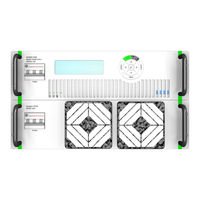 Danfysik 9700 User Manual