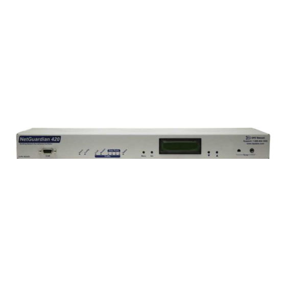 DPS Telecom NetGuardian 420 DNP3 Hardware User Manual