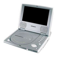 Hitachi PDV302 Instruction Manual