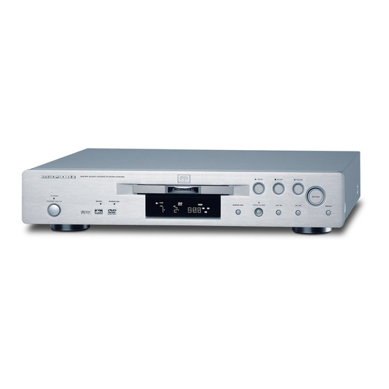 Marantz DV6400 User Manual