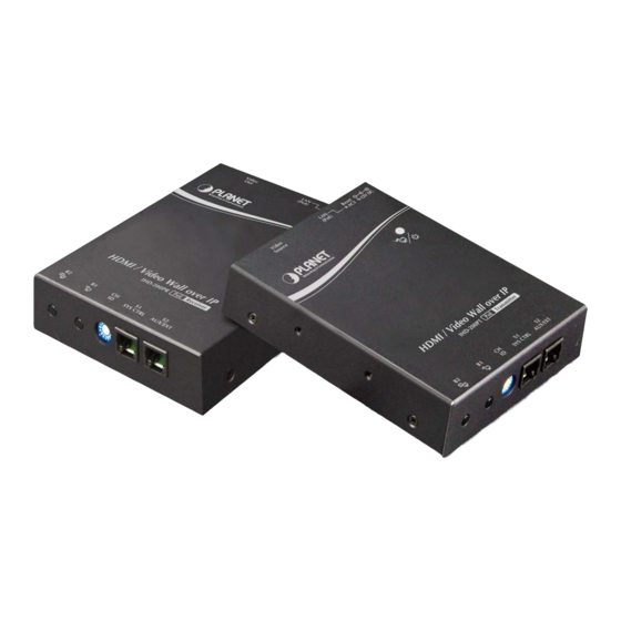 Planet IHD-200PT User Manual