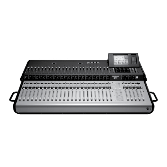 Mackie TT24 Schematics