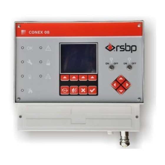 Atex CONEX User Manual