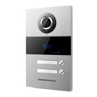 Gvs H Series User Manual