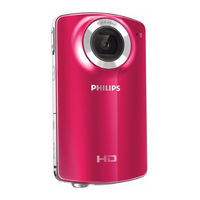 PHILIPS CAM100 Specifications