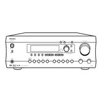 Integra DTR-5.2 Instruction Manual