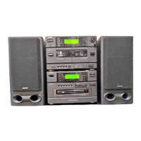 Sanyo D30 Service Manual