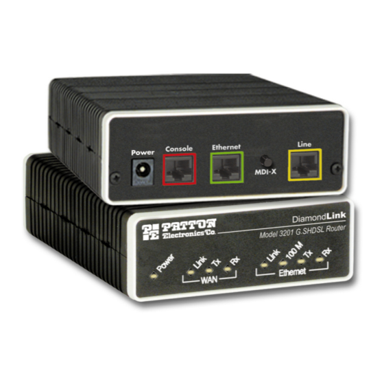 Patton electronics 3201 User Manual