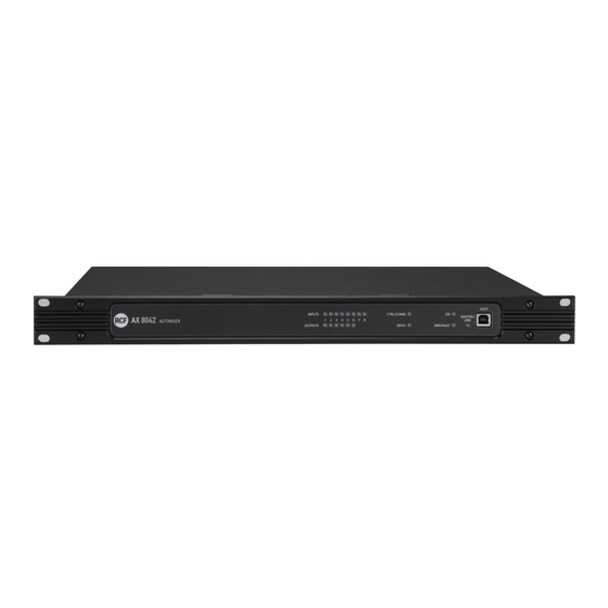 RCF AX 8042 User Manual