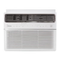 Midea 21615026 Operator's Manual