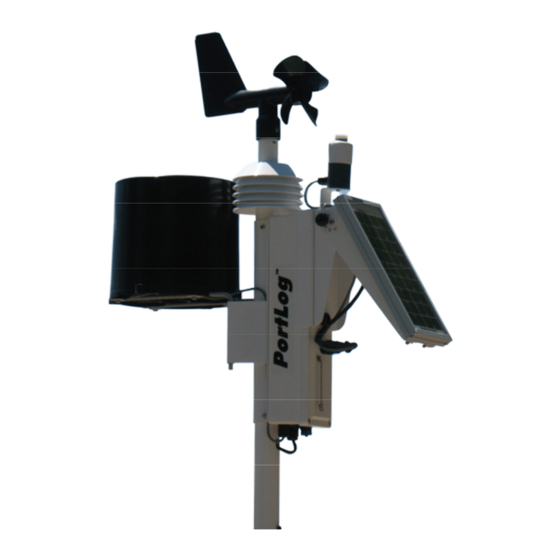 RainWise PortLog User Manual