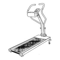 WESLO 831.150191 User Manual