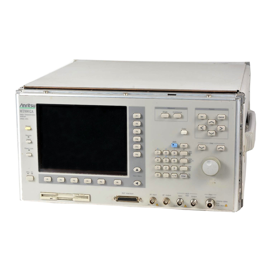 Anritsu MT8802A Service Manual