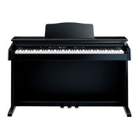 Roland HP103 Owner's Manual