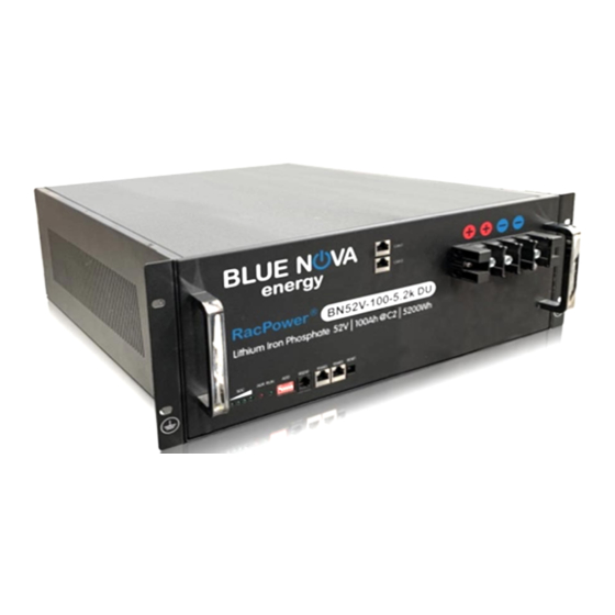 BlueNova 52V RacPower Series User Manual