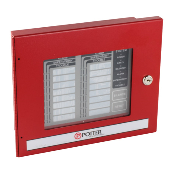 Potter LED-16 Series Quick Start Manual